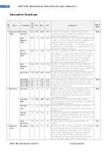 Preview for 27 page of Velocity VDOT-ASD-400 User Manual