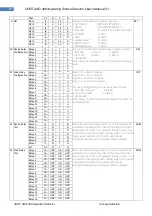 Preview for 29 page of Velocity VDOT-ASD-400 User Manual