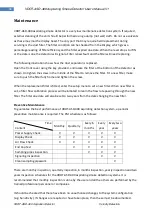 Preview for 34 page of Velocity VDOT-ASD-400 User Manual