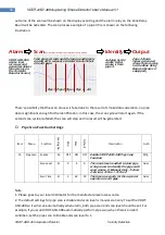 Preview for 39 page of Velocity VDOT-ASD-400 User Manual