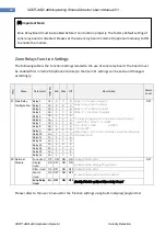 Preview for 42 page of Velocity VDOT-ASD-400 User Manual