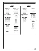 Preview for 18 page of Velodyne CHT-15R User Manual