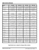 Preview for 23 page of Velodyne CHT- 8Q User Manual