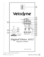 Preview for 12 page of Velodyne DD-18+ User Manual