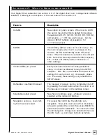 Preview for 53 page of Velodyne DD-18+ User Manual