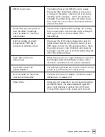 Preview for 54 page of Velodyne DD-18+ User Manual