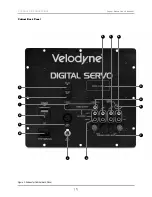 Preview for 10 page of Velodyne Digital Servo DS-10 User Manual