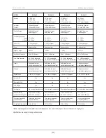 Velodyne EQ-Max Series Specifications preview