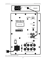 Preview for 14 page of Velodyne EQ-Max10 User Manual