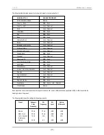 Preview for 18 page of Velodyne EQ-Max10 User Manual