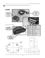 Preview for 15 page of Velodyne HD HDL-64E  S2.1 User Manual