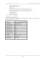 Preview for 25 page of Velodyne HD HDL-64E  S2.1 User Manual