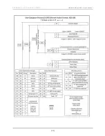 Preview for 27 page of Velodyne HD HDL-64E  S2.1 User Manual