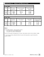 Предварительный просмотр 16 страницы Velodyne HDL- 64E User Manual