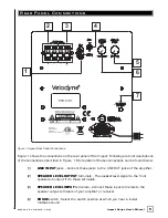 Preview for 8 page of Velodyne impact - 10 User Manual