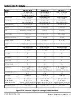 Preview for 17 page of Velodyne IMPACT IMPACT-10 User Manual