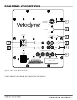 Preview for 13 page of Velodyne OPTIMUM-10 - DATASHEET 2 User Manual