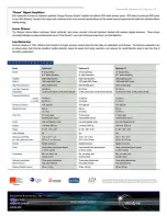 Preview for 2 page of Velodyne OPTIMUM Datasheet