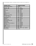 Предварительный просмотр 16 страницы Velodyne SC-600 - REV C Manual