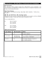 Предварительный просмотр 45 страницы Velodyne SMS -1 User Manual