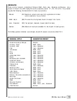 Preview for 16 page of Velodyne SPL-1000 Ultra User Manual