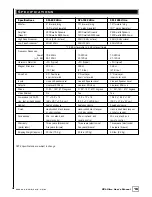 Предварительный просмотр 19 страницы Velodyne SPL-1000 Ultra User Manual