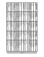 Preview for 16 page of Velodyne SPL-1000R User Manual