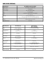 Preview for 22 page of Velodyne SUBCONTRACTOR SC-600 Amplifier User Manual