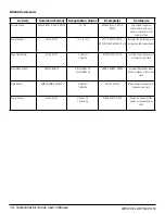 Preview for 24 page of Velodyne SUBCONTRACTOR SC-600 Amplifier User Manual