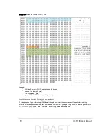 Предварительный просмотр 60 страницы Velodyne VLS-128 User Manual