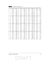 Предварительный просмотр 63 страницы Velodyne VLS-128 User Manual