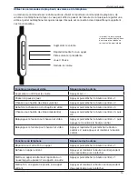 Preview for 15 page of Velodyne vQuiet User Manual