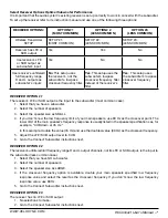 Preview for 13 page of Velodyne WiConnect System User Manual