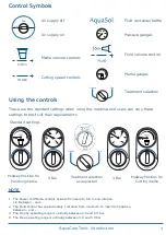 Preview for 7 page of Velopex AquaCare Twin Installation, Operation & Maintenance Manual