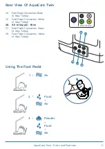 Preview for 11 page of Velopex AquaCare Twin Installation, Operation & Maintenance Manual