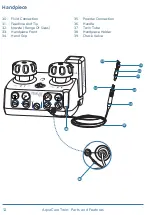 Preview for 12 page of Velopex AquaCare Twin Installation, Operation & Maintenance Manual