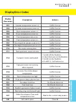 Preview for 29 page of Velopex EXTRA X MK V User Manual