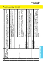 Preview for 31 page of Velopex EXTRA X MK V User Manual