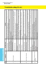 Preview for 32 page of Velopex EXTRA X MK V User Manual