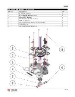 Preview for 47 page of VELOS ROTORS VELOS 880 Instruction Manual