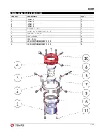 Preview for 67 page of VELOS ROTORS VELOS 880 Instruction Manual