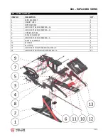 Preview for 132 page of VELOS ROTORS VELOS 880 Instruction Manual