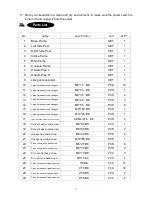 Предварительный просмотр 3 страницы Veloteq CF-2104 User Manual