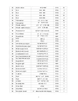 Предварительный просмотр 4 страницы Veloteq CF-2104 User Manual