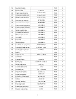 Предварительный просмотр 5 страницы Veloteq CF-2104 User Manual