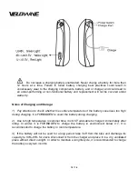 Предварительный просмотр 12 страницы VELOWAVE PRADO S Instructions Manual