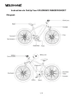 Предварительный просмотр 1 страницы VELOWAVE RANGER Instructions Manual