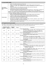 Предварительный просмотр 15 страницы Velp Scientifica AREX 6 CONNECT PRO Instruction Manual