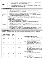 Preview for 25 page of Velp Scientifica AREX-6 Instruction Manual