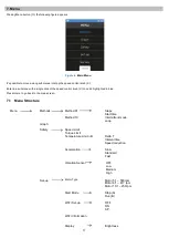 Preview for 11 page of Velp Scientifica F201A0500 Instruction Manual